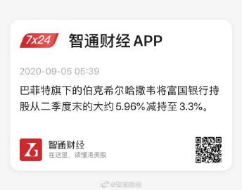 深圳智通财经信息科技服务   关注 g 私信 = 主页 相册 240